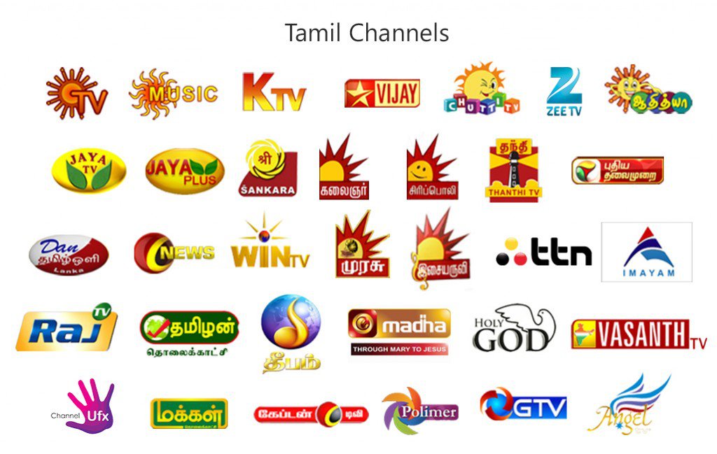 400+ South Indian Channels*